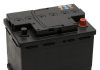 Automotive Battery